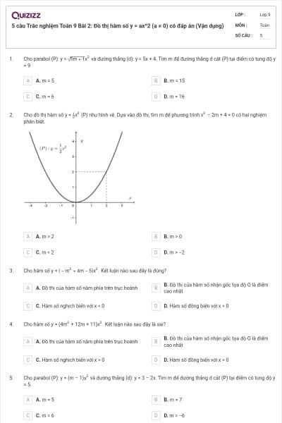 5 câu Trắc nghiệm Toán 9 Bài 2: Đồ thị hàm số y = ax^2 (a ≠ 0) có đáp án (Vận dụng)