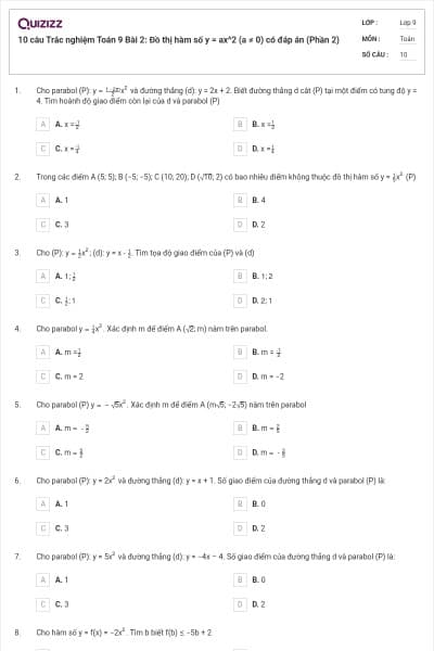 10 câu Trắc nghiệm Toán 9 Bài 2: Đồ thị hàm số y = ax^2 (a ≠ 0) có đáp án (Phần 2)