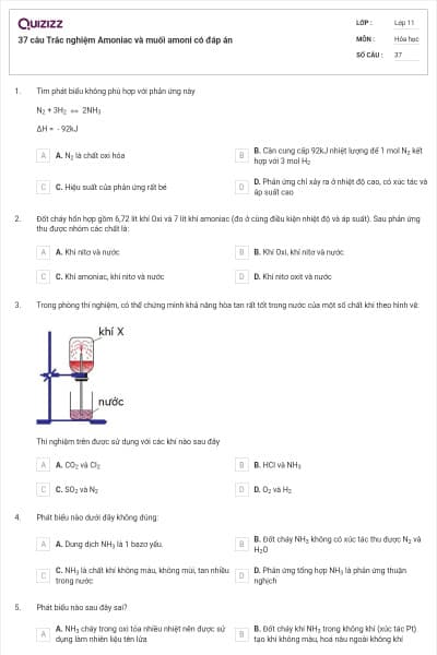 37 câu Trắc nghiệm Amoniac và muối amoni có đáp án