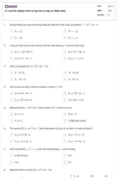 21 câuTrắc nghiệm Hàm số bậc hai có đáp án (Nhận biết)