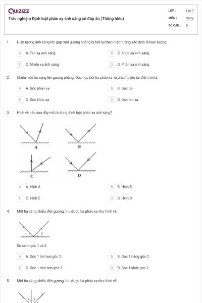 Trắc nghiệm Định luật phản xạ ánh sáng có đáp án (Thông hiểu)