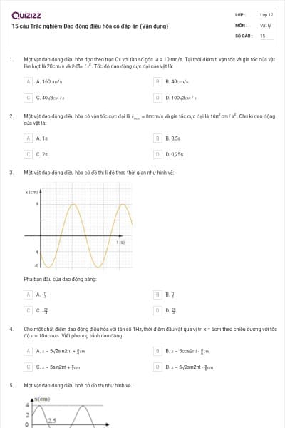 15 câu Trắc nghiệm Dao động điều hòa có đáp án (Vận dụng)