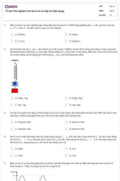 15 câu Trắc nghiệm Con lắc lò xo có đáp án (Vận dụng)