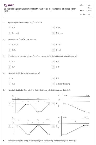 20 câu Trắc nghiệm Khảo sát sự biến thiên và vẽ đồ thị của hàm số có đáp án (Nhận biết)