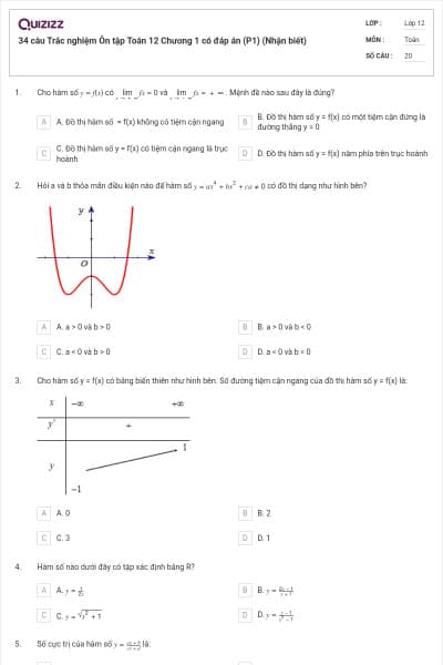 34 câu Trắc nghiệm Ôn tập Toán 12 Chương 1 có đáp án  (P1) (Nhận biết)