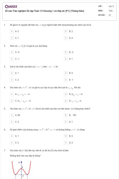 35 câu Trắc nghiệm Ôn tập Toán 12 Chương 1 có đáp án (P1) (Thông hiểu)