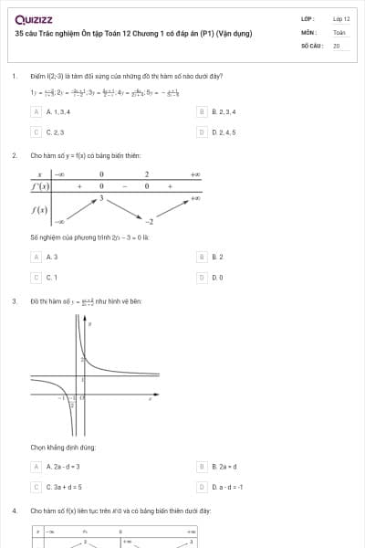 35 câu  Trắc nghiệm Ôn tập Toán 12 Chương 1 có đáp án (P1) (Vận dụng)