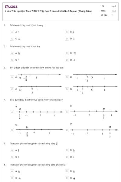 7 câu Trắc nghiệm Toán 7 Bài 1: Tập hợp Q các số hữu tỉ có đáp án (Thông hiểu)