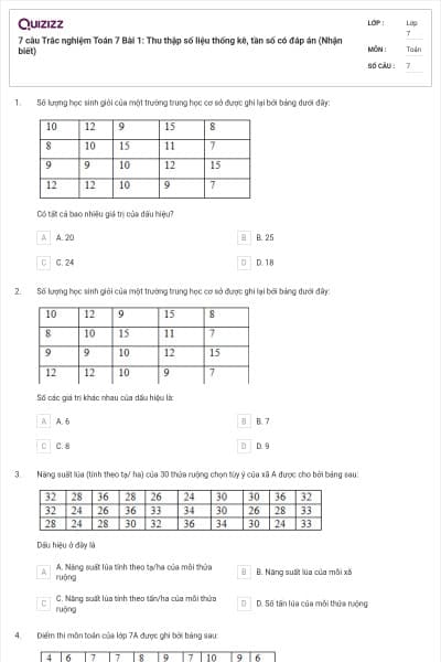 7 câu Trắc nghiệm Toán 7 Bài 1: Thu thập số liệu thống kê, tần số có đáp án (Nhận biết)