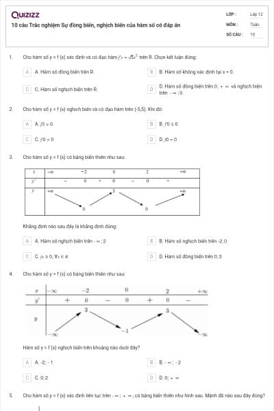 10 câu Trắc nghiệm Sự đồng biến, nghịch biến của hàm số có đáp án