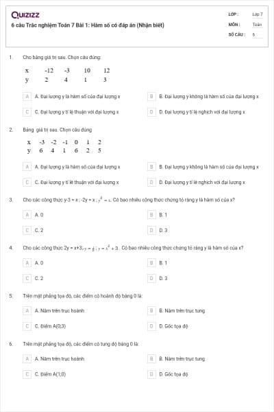 6 câu Trắc nghiệm Toán 7 Bài 1: Hàm số có đáp án (Nhận biết)