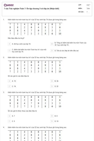 7 câu Trắc nghiệm Toán 7: Ôn tập chương 3 có đáp án (Nhận biết)