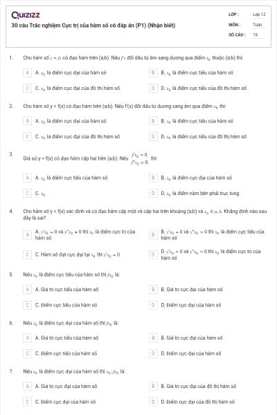 30 câu Trắc nghiệm Cực trị của hàm số có đáp án (P1) (Nhận biết)