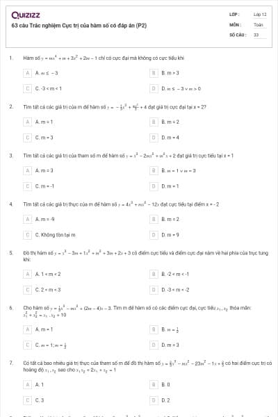 63 câu Trắc nghiệm Cực trị của hàm số có đáp án (P2)