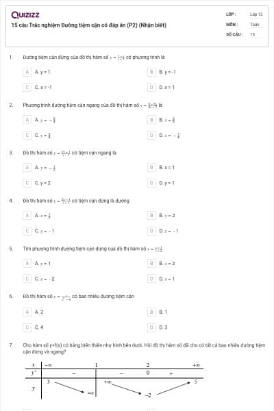 15 câu Trắc nghiệm Đường tiệm cận có đáp án (P2) (Nhận biết)