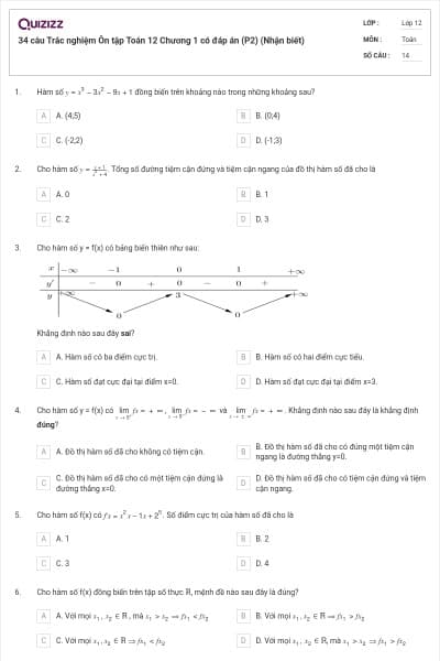 34 câu Trắc nghiệm Ôn tập Toán 12 Chương 1 có đáp án  (P2) (Nhận biết)