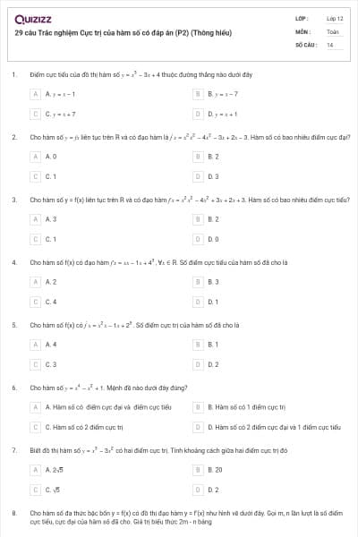29 câu Trắc nghiệm Cực trị của hàm số có đáp án (P2) (Thông hiểu)