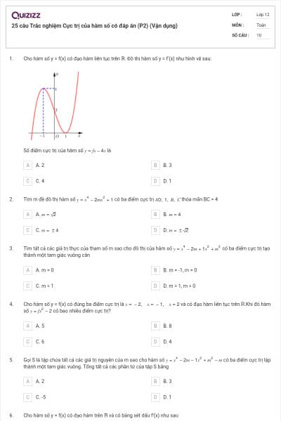 25 câu Trắc nghiệm Cực trị của hàm số có đáp án (P2) (Vận dụng)