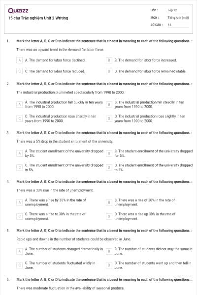 15 câu  Trắc nghiệm Unit 2 Writing