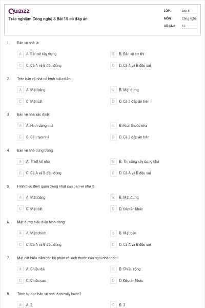 Trắc nghiệm Công nghệ 8 Bài 15 có đáp án
