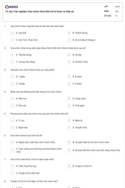 10 câu Trắc nghiệm Vua chích chòe Kết nối tri thức có đáp án