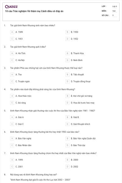 10 câu Trắc nghiệm Về thăm mẹ Cánh diều có đáp án
