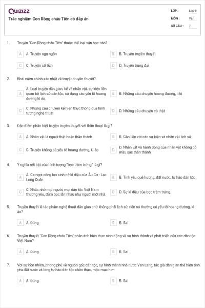 Trắc nghiệm Con Rồng cháu Tiên có đáp án