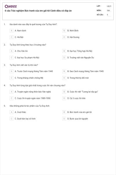 6 câu Trắc nghiệm Bức tranh của em gái tôi Cánh diều có đáp án
