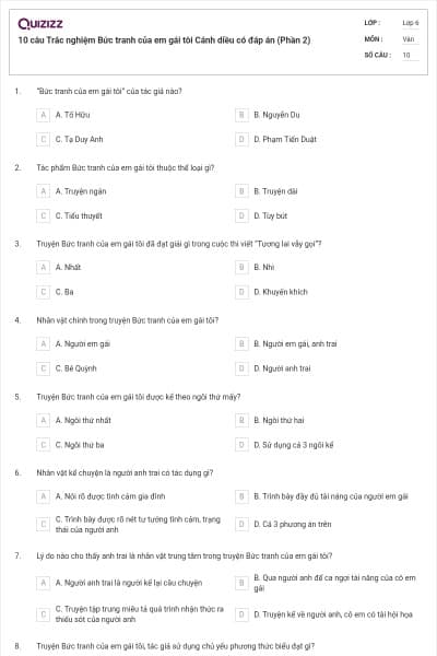 10 câu Trắc nghiệm Bức tranh của em gái tôi Cánh diều có đáp án (Phần 2)