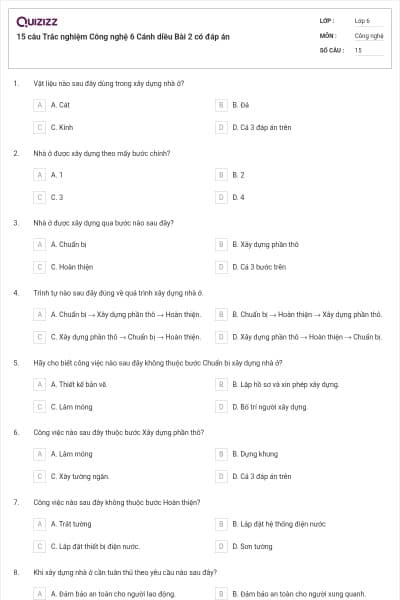 15 câu Trắc nghiệm Công nghệ 6 Cánh diều Bài 2 có đáp án
