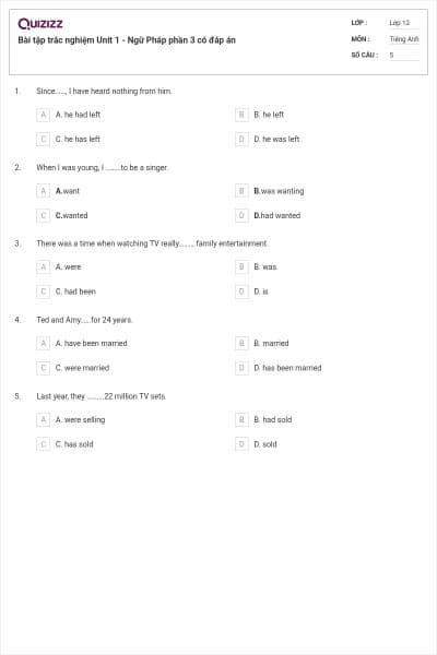 Bài tập trắc nghiệm Unit 1 - Ngữ Pháp phần 3 có đáp án