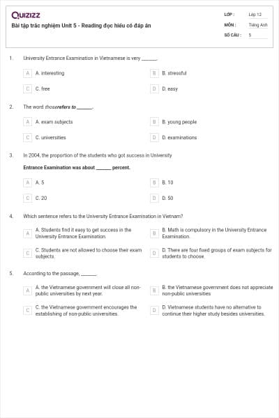 Bài tập trắc nghiệm Unit 5 - Reading đọc hiểu có đáp án