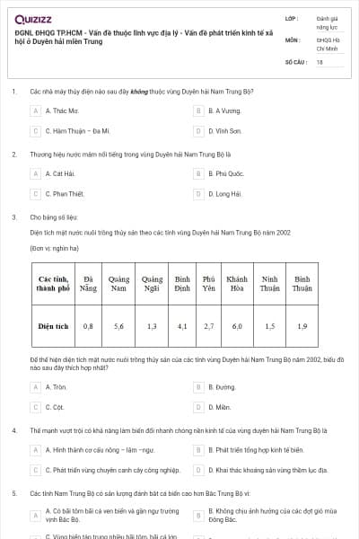 ĐGNL ĐHQG TP.HCM - Vấn đề thuộc lĩnh vực địa lý - Vấn đề phát triển kinh tế xã hội ở Duyên hải miền Trung