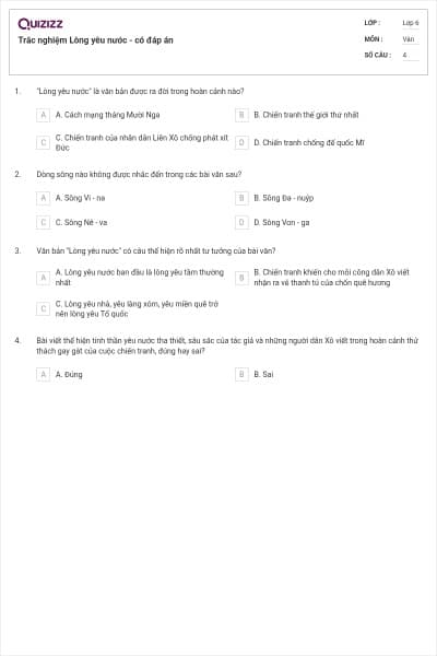 Trắc nghiệm Lòng yêu nước - có đáp án