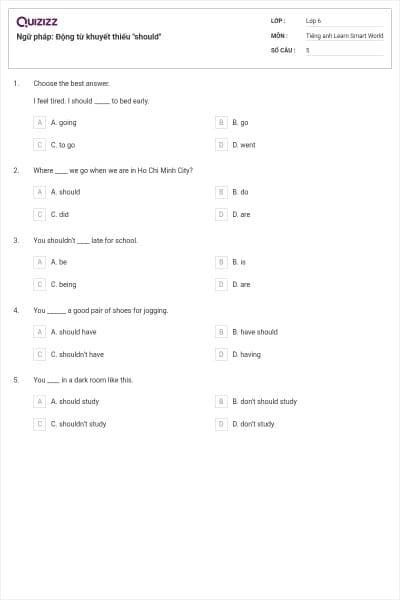 Ngữ pháp: Động từ khuyết thiếu "should"