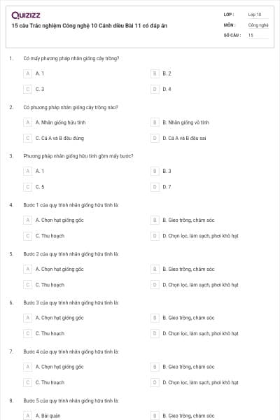 15 câu Trắc nghiệm Công nghệ 10 Cánh diều Bài 11 có đáp án