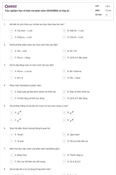 Trắc nghiệm Học vẽ hình với phần mềm GEOGEBRA có đáp án
