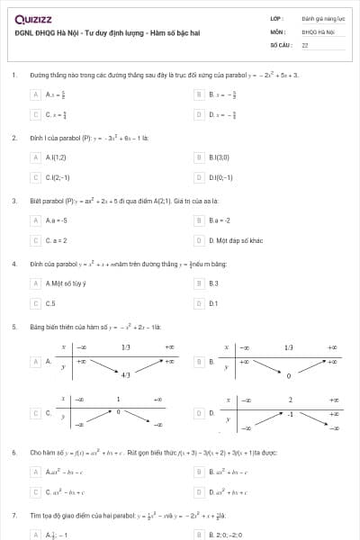 ĐGNL ĐHQG Hà Nội - Tư duy định lượng - Hàm số bậc hai