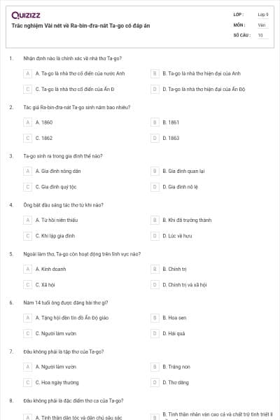 Trắc nghiệm Vài nét về Ra-bin-đra-nát Ta-go có đáp án