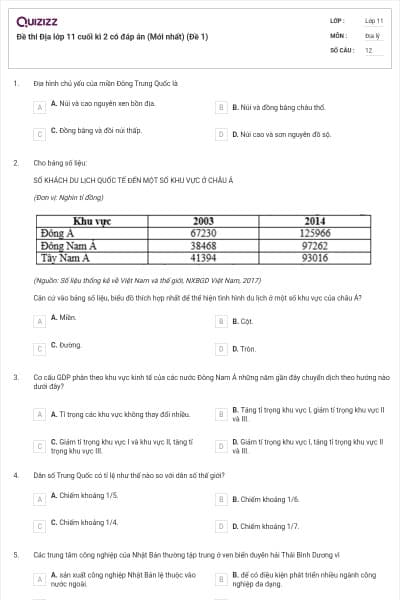 Đề thi Địa lớp 11 cuối kì 2 có đáp án (Mới nhất) (Đề 1)