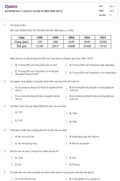 Đề thi Địa lớp 11 cuối kì 2 có đáp án (Mới nhất) (Đề 2)