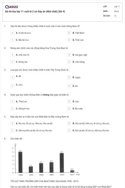 Đề thi Địa lớp 11 cuối kì 2 có đáp án (Mới nhất) (Đề 4)