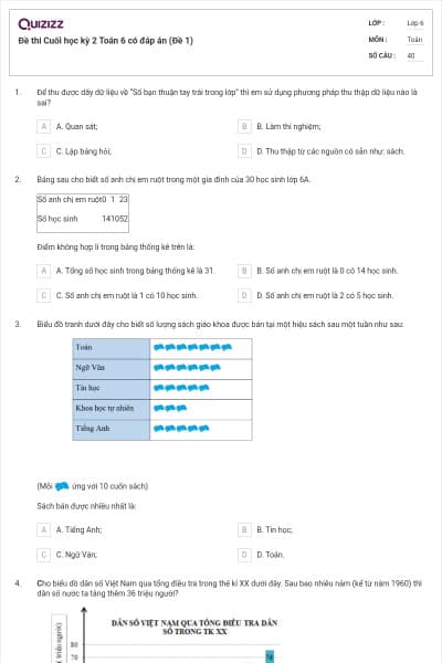 Đề thi Cuối học kỳ 2 Toán 6 có đáp án (Đề 1)
