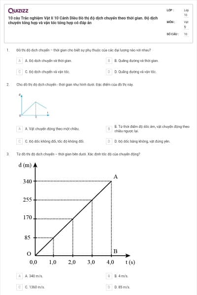 10 câu Trắc nghiệm Vật lí 10 Cánh Diều Đồ thị độ dịch chuyển theo thời gian. Độ dịch chuyển tổng hợp và vận tốc tổng hợp có đáp án