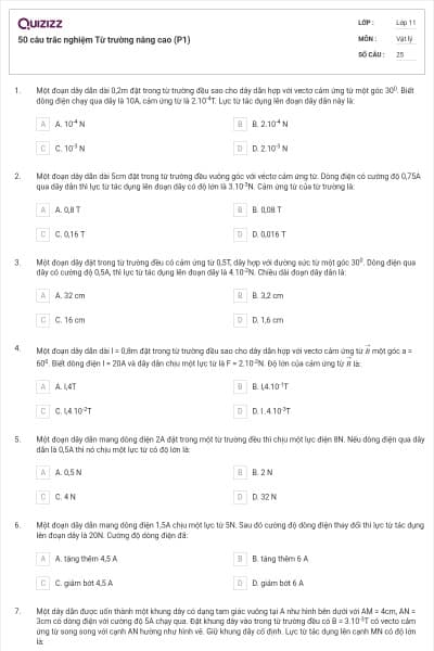 50 câu trắc nghiệm Từ trường nâng cao (P1)
