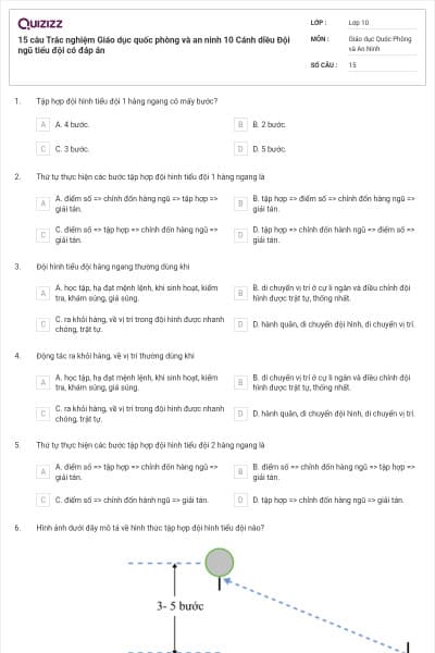 15 câu Trắc nghiệm Giáo dục quốc phòng và an ninh 10 Cánh diều Đội ngũ tiểu đội có đáp án