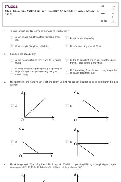 10 câu Trắc nghiệm Vật lí 10 Kết nối tri thức Bài 7: Đồ thị độ dịch chuyển - thời gian có đáp án