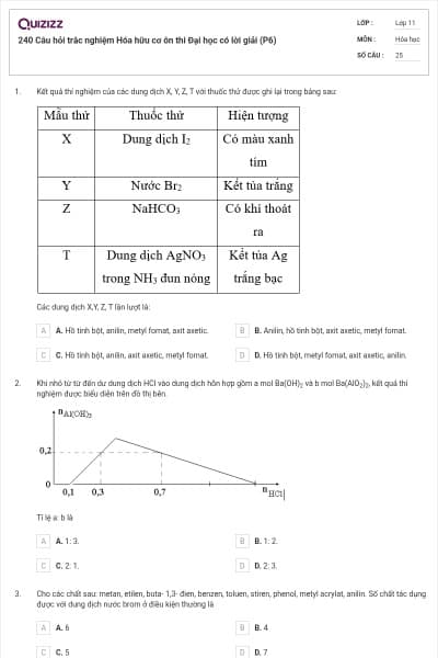 240 Câu hỏi trắc nghiệm Hóa hữu cơ ôn thi Đại học có lời giải (P6)