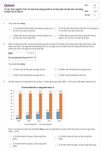 15 câu  Trắc nghiệm Toán 10 chân trời sáng tạo Mô tả và biểu diễn dữ liệu trên các bảng và biểu đồ có đáp án