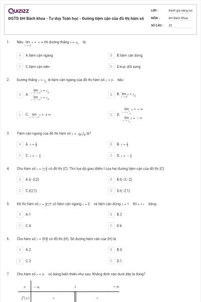ĐGTD ĐH Bách khoa - Tư duy Toán học - Đường tiệm cận của đồ thị hàm số